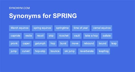 synonym for spring|mountain spring synonym.